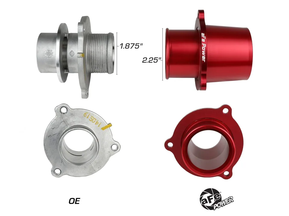 aFe 15-21 Audi/VW A3/S3/GTI/Golf Turbocharger Inlet Pipe - Red 46-20417-R 5 of 5