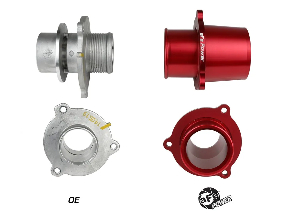 aFe BladeRunner 15-21 Audi/VW A3/S3/GTI/Golf Turbo Muffler Delete for OE Charge Pipe - Red 46-20416-R 5 of 5