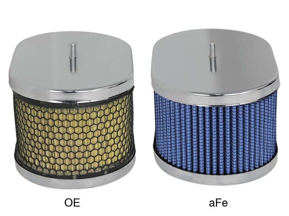 aFe Magnum FLOW Air Filters P5R Round Racing Air Filter 6in OD x 5in ID x 3-1/2in H 10-90009 2 of 5