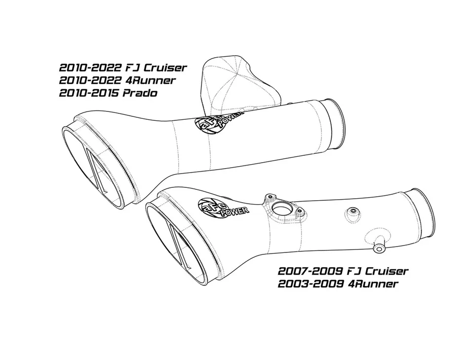 aFe Momentum GT Pro 5R Cold Air Intake System 03-22 Toyota 4Runner/FJ Cruiser V6-4.0L 50-70095R 6 of 6