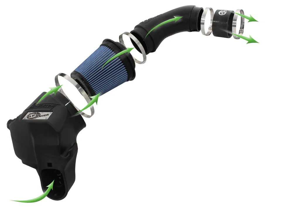 aFe Momentum PRO 5R Intake 12-19 BMW M5 V8 4.4L 54-76301 2 of 6