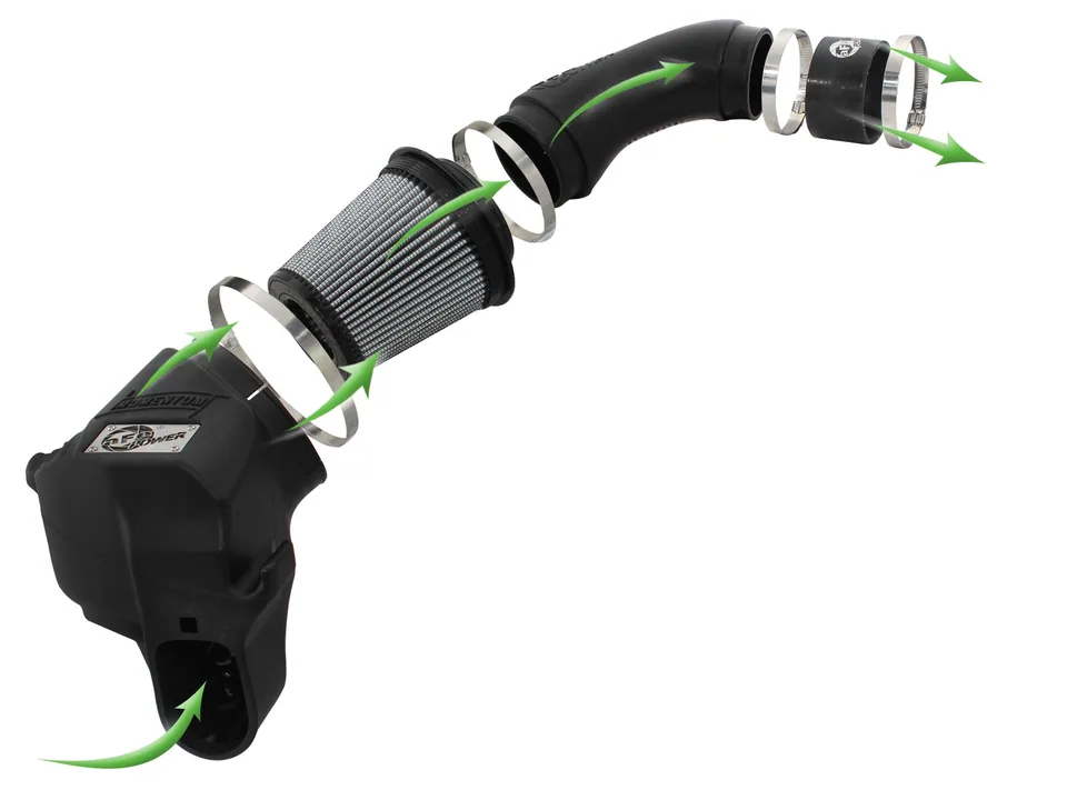 aFe Momentum PRO DRY S Intake System 12-14 BMW M5 (F10) V8 4.4L (tt) 51-76301 2 of 6
