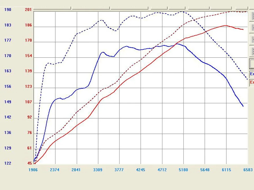 aFe Takeda Intakes Stage-2 PDS AIS PDS Acura TL 04-08 V6-3.2L (pol) TA-1006P 3 of 3