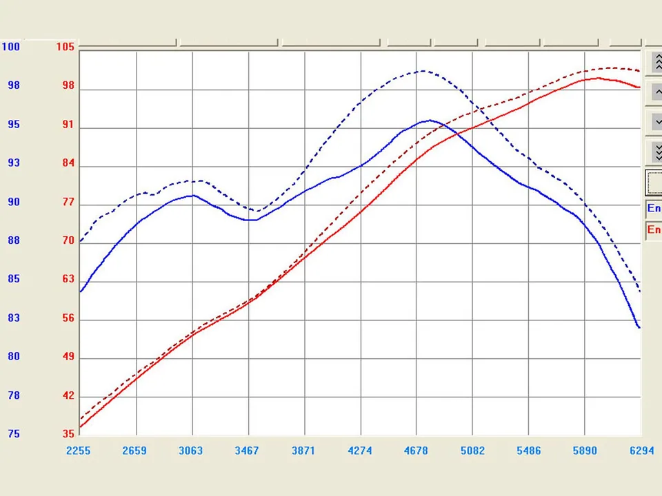 aFe Takeda Intakes Stage-2 PDS AIS PDS Honda Fit 09-11 L4-1.5L (pol) TA-1003P 3 of 3