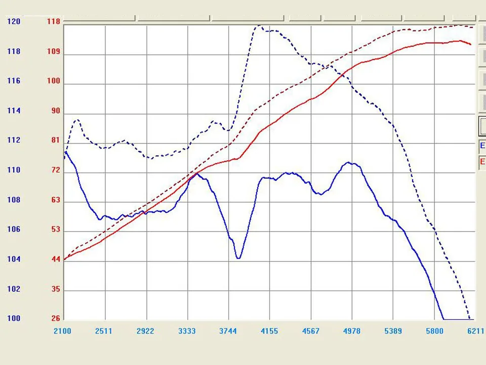 aFe Takeda Intakes Stage-2 PDS AIS PDS Mazda 3 04-09 L4-2.0/2.3L (pol) TR-4101P 3 of 3