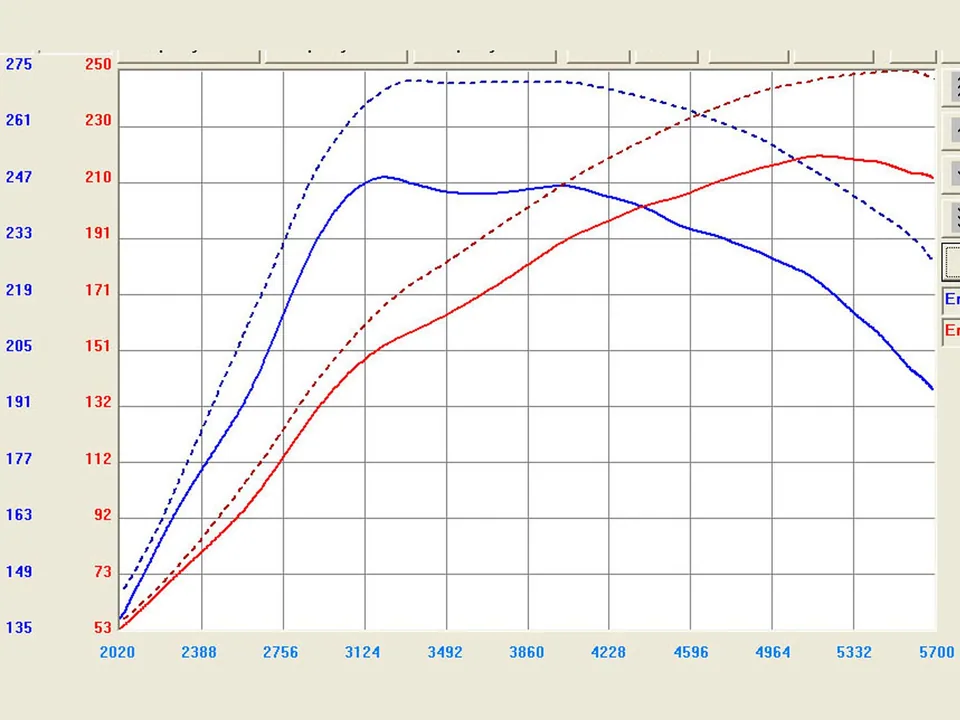 aFe Takeda Intakes Stage-2 PDS AIS PDS Mazda Mazdaspeed3 07-08 L4-2.3L (t) (pol) TA-4105P 4 of 4