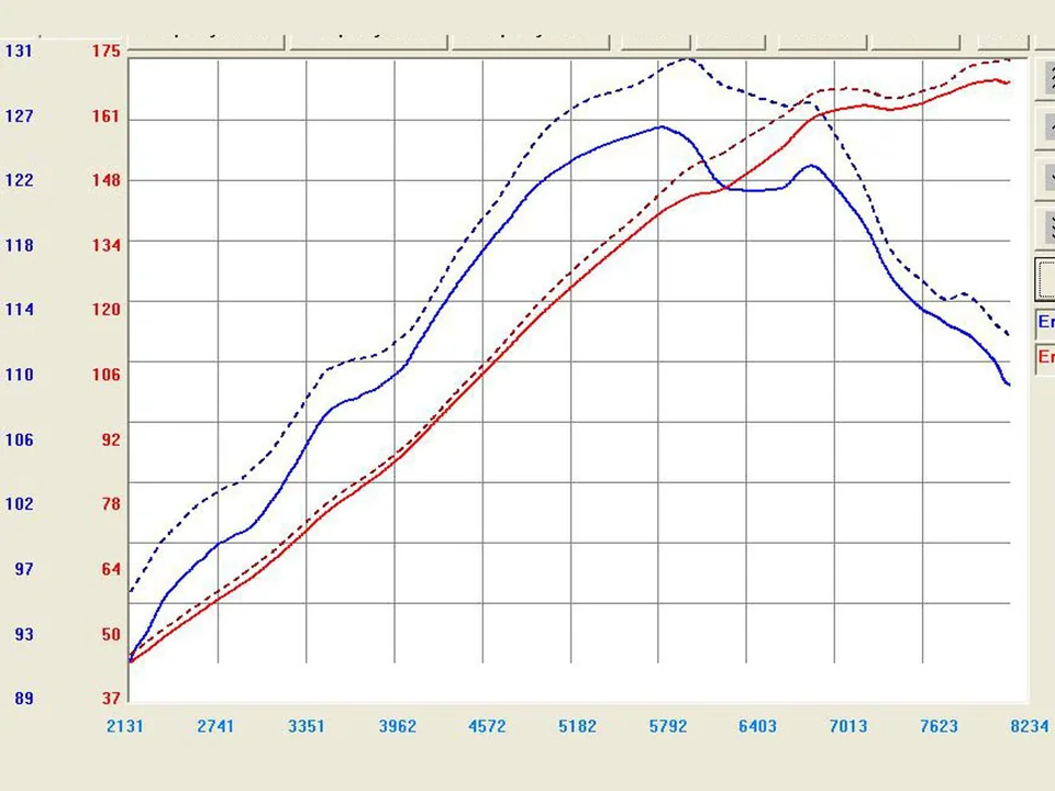 aFe Takeda Intakes Stage-2 PDS AIS PDS Mazda RX-8 04-08 R2-1.3L (pol) TR-4104P 3 of 3