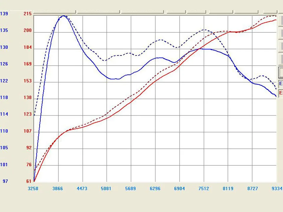 aFe Takeda Intakes Stage-2 PDS AIS PDS Nissan Maxima 04-08 V6-3.5L (pol) TL-3003P 5 of 5