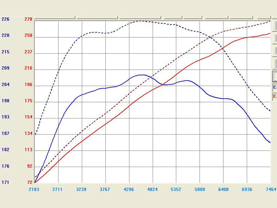aFe Takeda Stage-2 Pro DRY S Cold Air Intake System Nissan 370Z 09-17 V6-3.7L TR-3009P 3 of 3