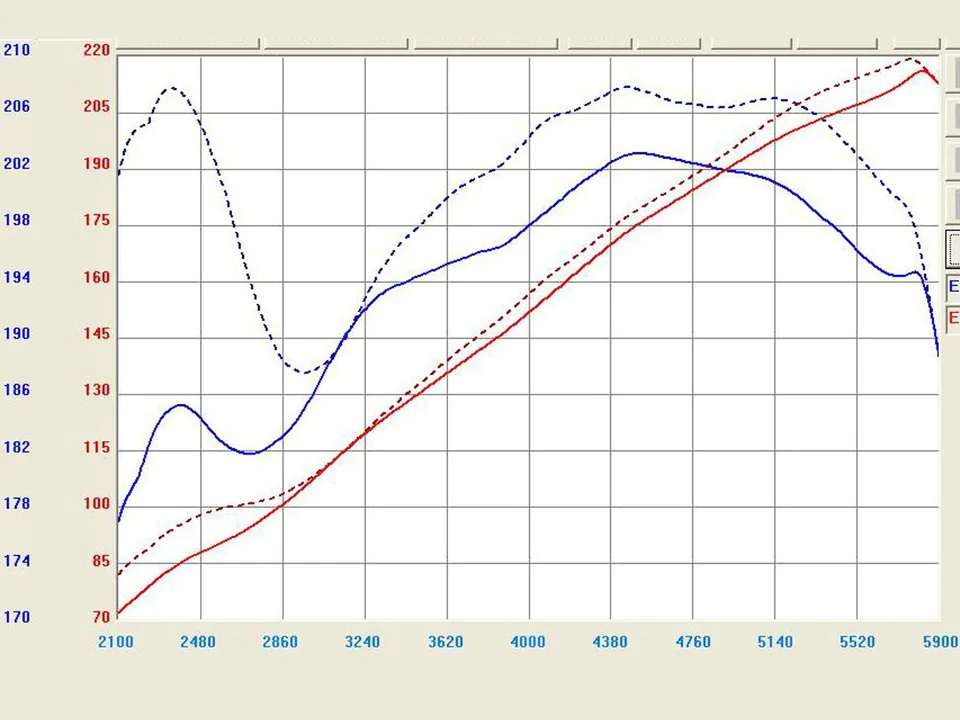 aFe Takeda Stage-2 Pro DRY S Cold Air Intake System Nissan Maxima 09-17 V6-3.5L TR-3005P 3 of 3