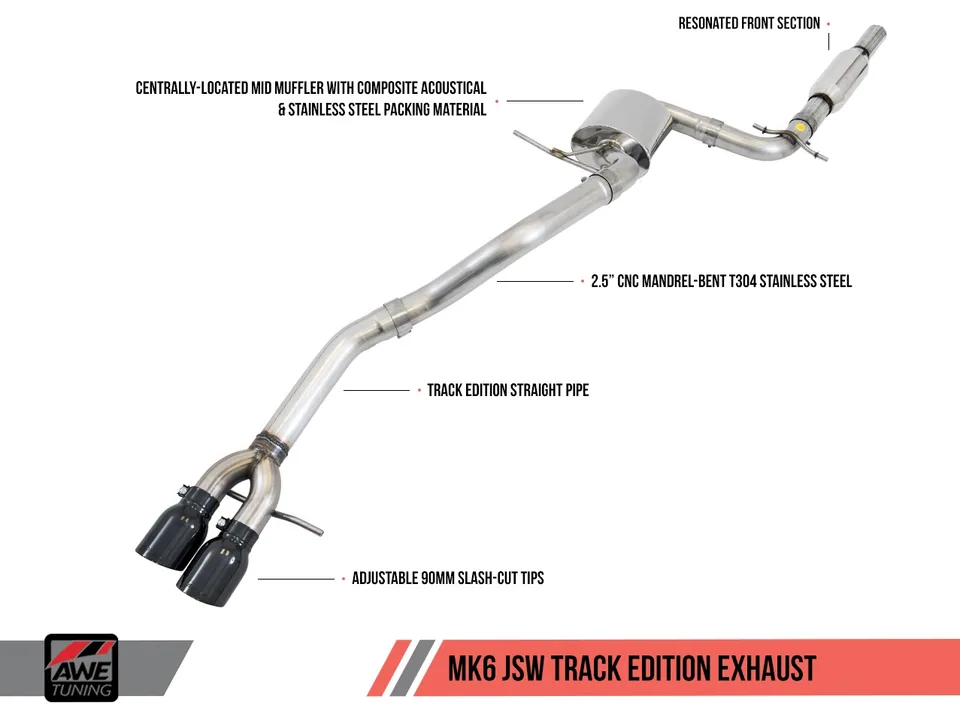 AWE Tuning 05-14 VW Mk5 Jetta Mk6 Sportwagen 2.5L Track Edition Exhaust - Polished Silver Tips 3020-22024 1 of 5