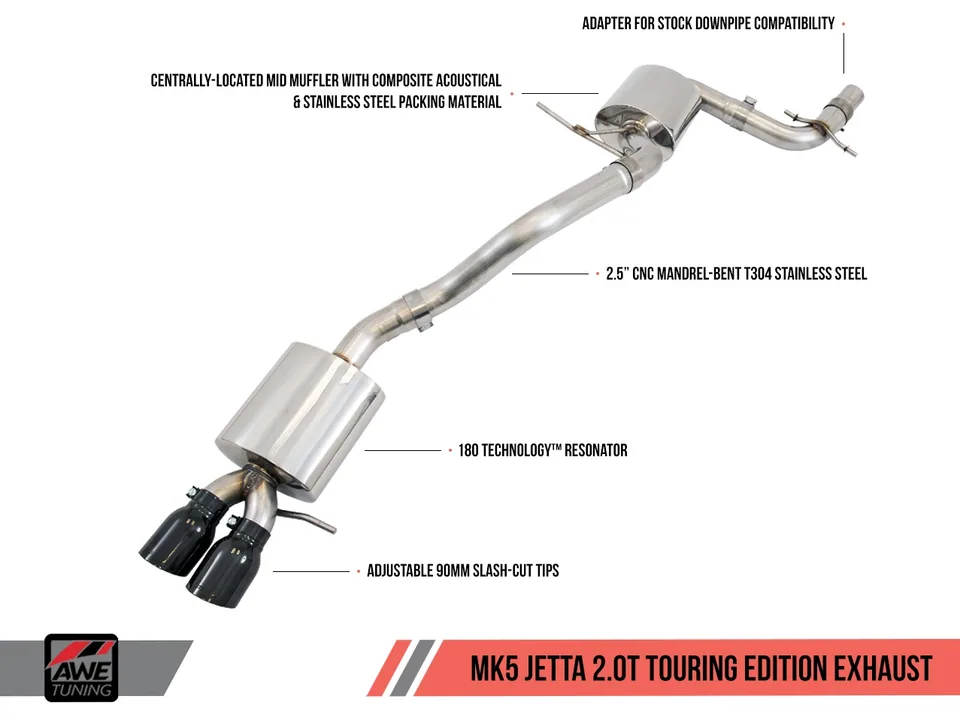 AWE Tuning 06-10 VW Mk5 Jetta 2.0T - GLI Touring Edition Exhaust - Polished Silver Tips 3015-22062 1 of 4