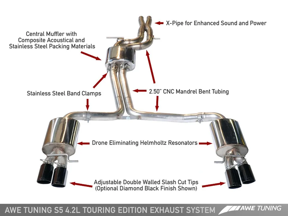 AWE Tuning 08-12 Audi B8 S5 4.2L Touring Edition Exhaust System - Polished Silver Tips 3015-43028 1 of 6