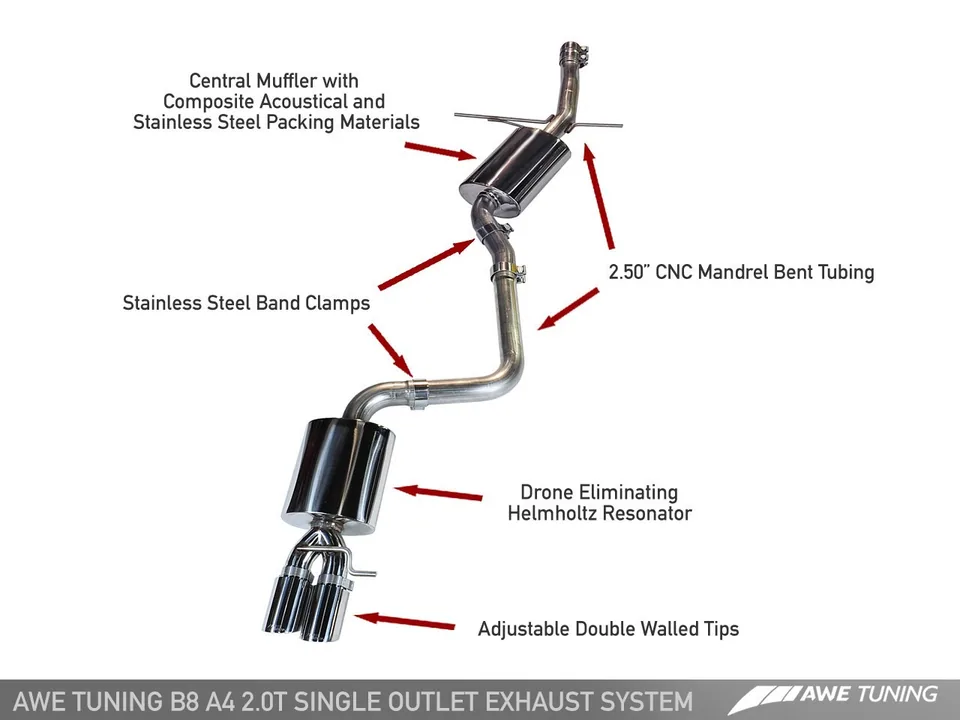 AWE Tuning 09-16 Audi B8 A4 Touring Edition Exhaust - Single Side Diamond Black Tips 3015-23010 1 of 3