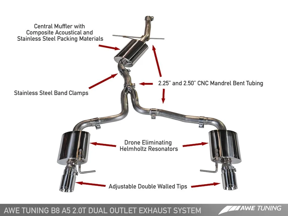 AWE Tuning 09-17 Audi B8 A5 2.0T Touring Edition Exhaust - Dual Outlet Diamond Black Tips 3015-33026 1 of 3