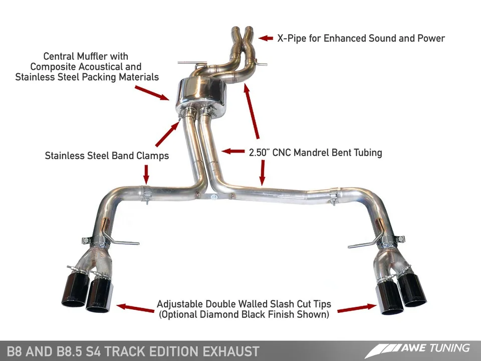 AWE Tuning 10-16 Audi B8 / B8.5 S4 3.0T Track Edition Exhaust - Chrome Silver Tips (90mm) 3020-42020 1 of 6
