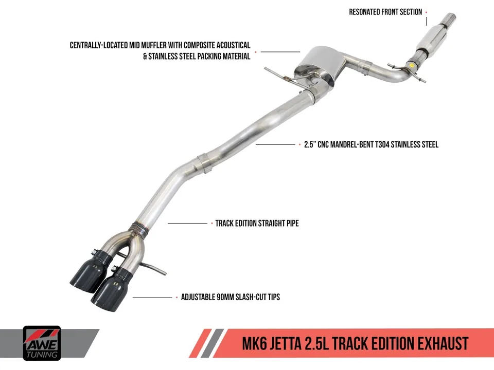 AWE Tuning 11-13 VW Mk6 Jetta 2.5L Track Edition Exhaust - Polished Silver Tips 3020-22028 2 of 5
