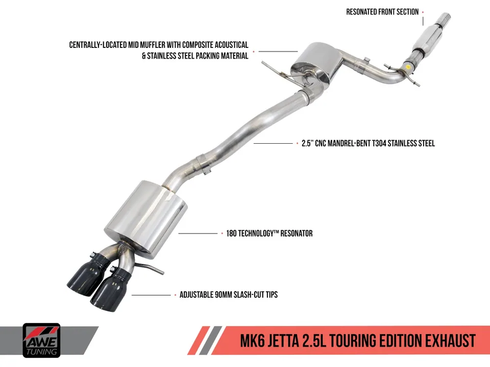AWE Tuning 12-18 VW Mk6 Jetta 2.5L Touring Edition Exhaust - Diamond Black Tips 3015-23052 1 of 5