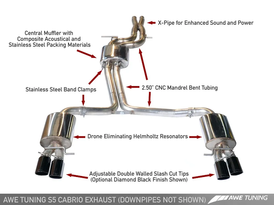 AWE Tuning 13-17 Audi B8.5 S5 3.0T Touring Edition Exhaust System - Diamond Black Tips (90mm) 3015-43030 1 of 4