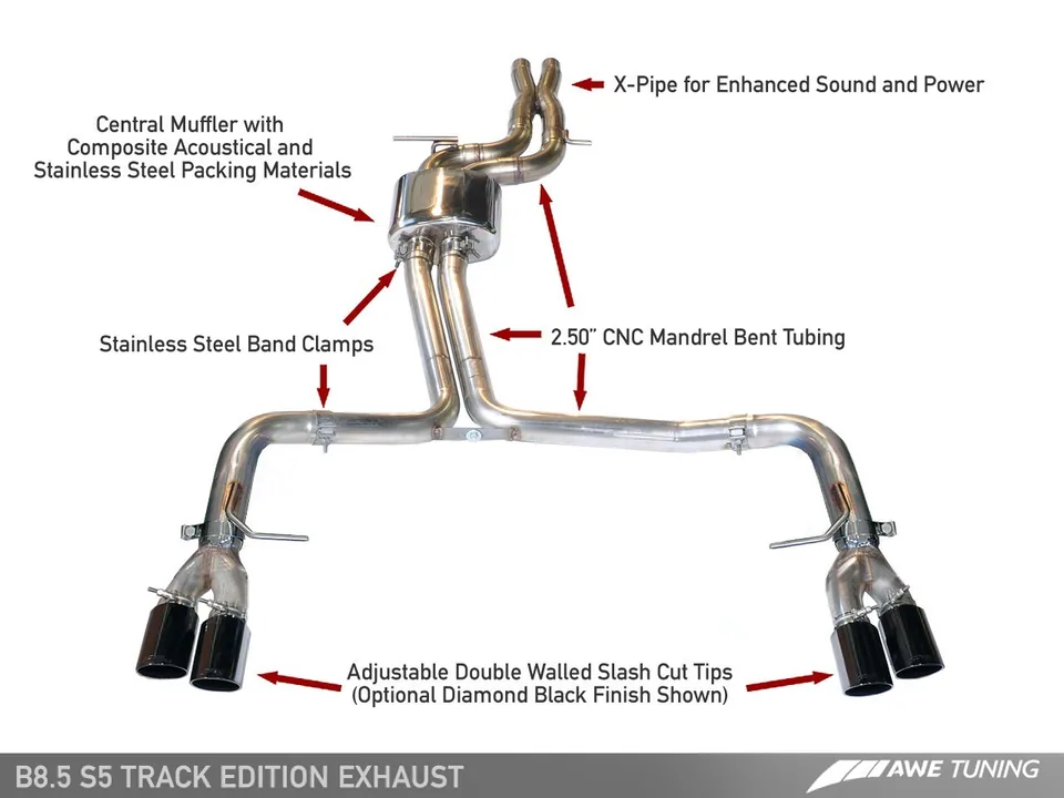 AWE Tuning 13-17 Audi B8.5 S5 3.0T Track Edition Exhaust - Chrome Silver Tips (102mm) 3010-42052 1 of 4