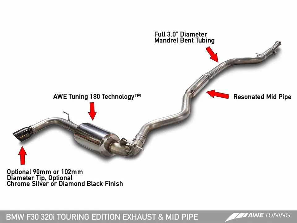 AWE Tuning 13-18 BMW F30 320i Touring Exhaust w/Performance Mid Pipe - Chrome Silver Tip (90mm) 3015-22042 1 of 5