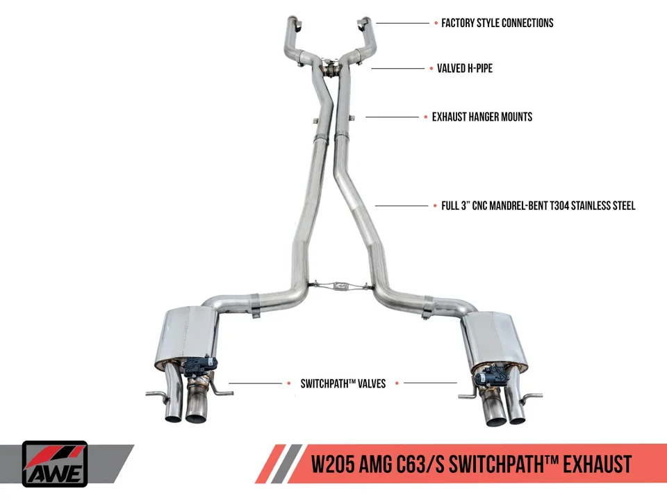 AWE Tuning 15-18 Mercedes-Benz W205 AMG C63/S Sedan SwitchPath Exhaust System - for DPE Cars 3025-31036 1 of 6