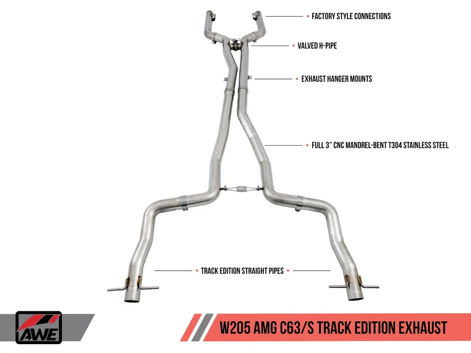 AWE Tuning 15-18 Mercedes-Benz W205 AMG C63/S Sedan Track Edition Exhaust System (no tips) 3020-31014 1 of 6