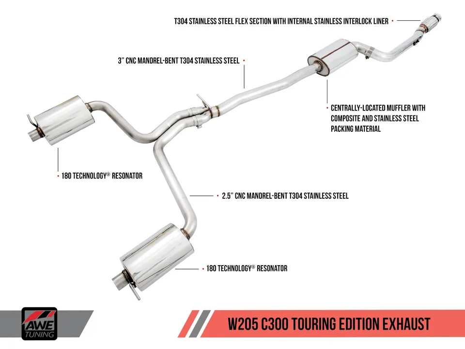 AWE Tuning 15-18 Mercedes-Benz W205 C300 Touring Edition Exhaust 3015-31014 1 of 6