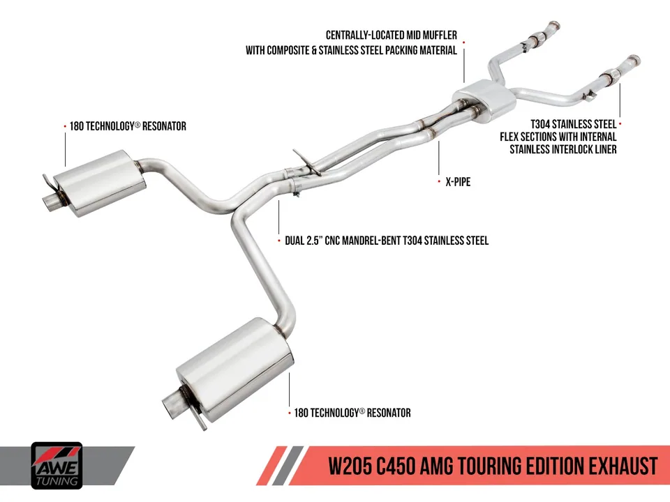 AWE Tuning 15-18 Mercedes-Benz W205 C43 / C450 / C400 Track-to-Touring Conversion Kit 3815-11012 2 of 5
