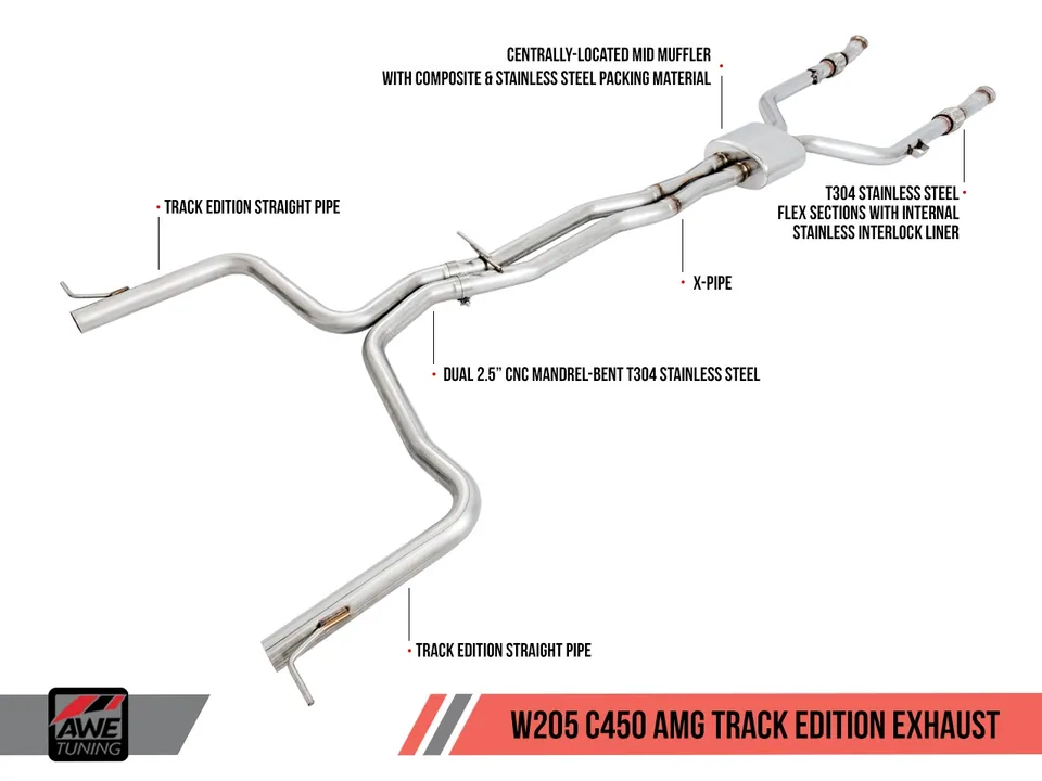 AWE Tuning 15-18 Mercedes-Benz W205 C43 / C450 / C400 Track-to-Touring Conversion Kit 3815-11012 3 of 5