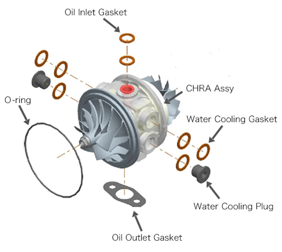 HKS CHRA GT II 7467R (GT900) 11014-AK033 1 of 1