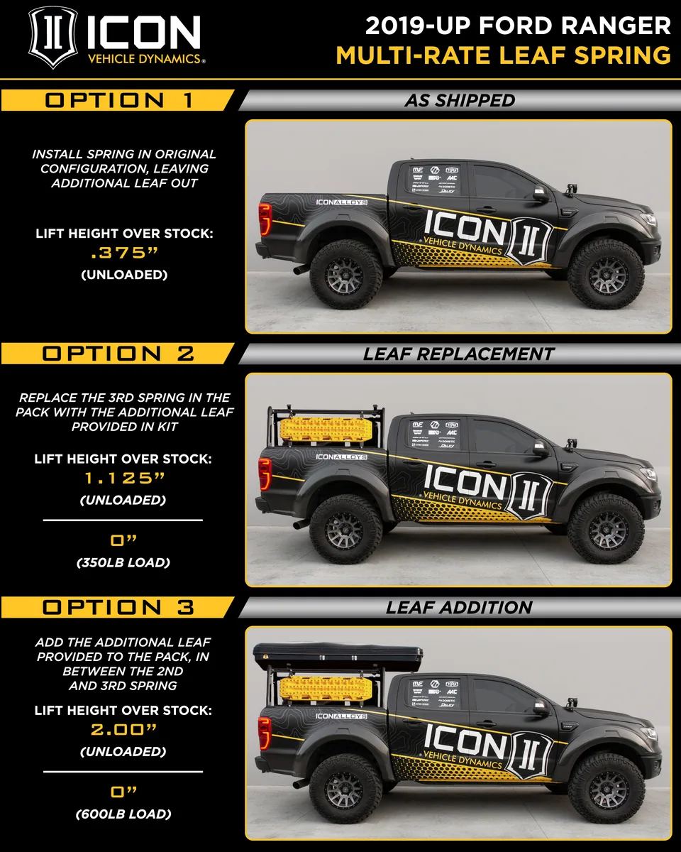ICON 19-21 Ford Ranger, 0-3.5" Lift, Stage 7 Susp System, Billet UCA Al Knuckle k93207a 2 of 5