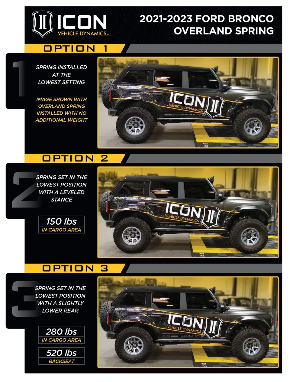 ICON 2021-2023 Ford Bronco, Non-Sasquatch, 3-4" Lift, Stage 3 Suspension System, Billet k40003x 2 of 6