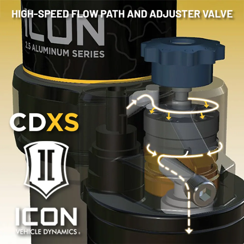 ICON 2021-2023 Ford Bronco, Front, 1.5-4" Lift, V.S. 2.5 Series Coilover Kit, Remote Reservoir w/ CDXS 48700x 3 of 6