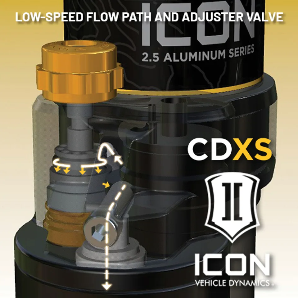 ICON 2021-2023 Ford Bronco, Front, 1.5-4" Lift, V.S. 2.5 Series Coilover Kit, Remote Reservoir w/ CDXS 48700x 4 of 6