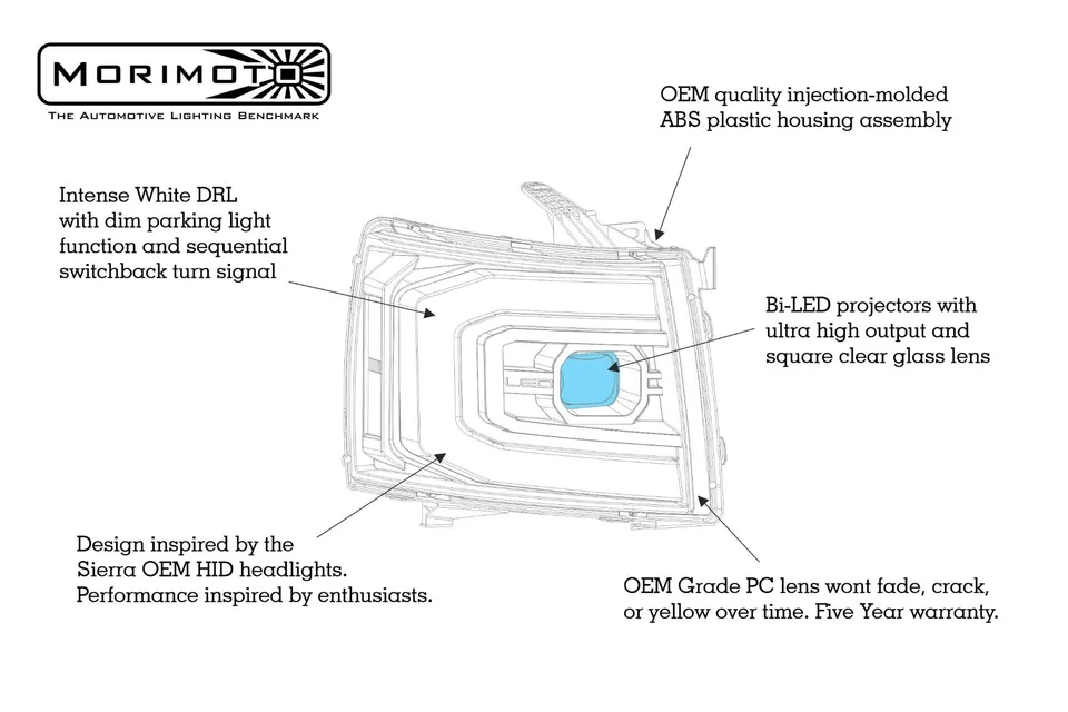 Morimoto XB LED Headlights: Chevy Silverado (07-13) (Pair / ASM / Gen II) LF540.2-ASM 6 of 6